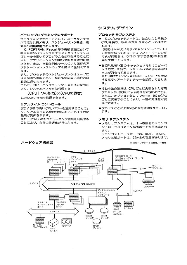 [Pamphlet page 2]